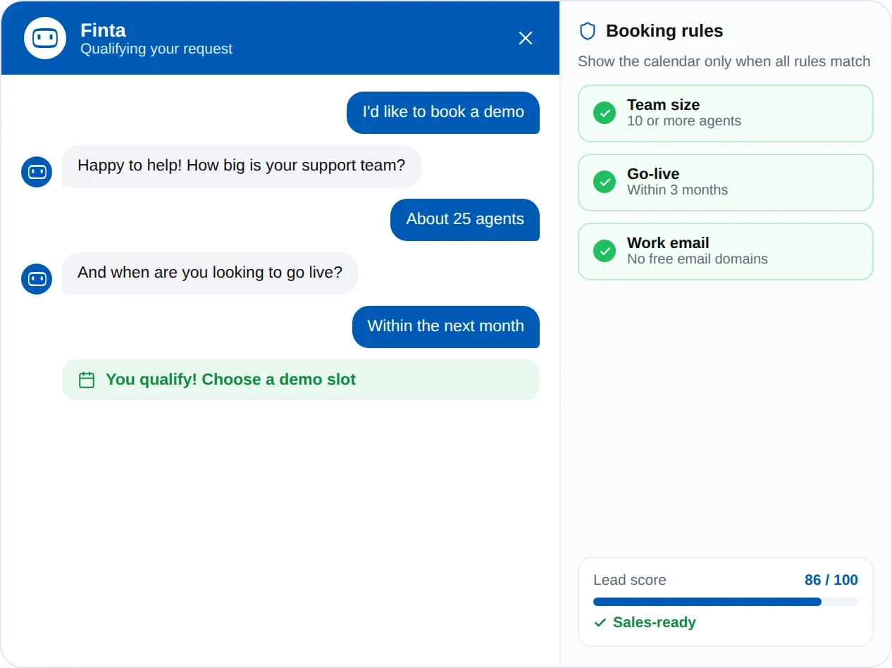 Only qualified leads can book meetings