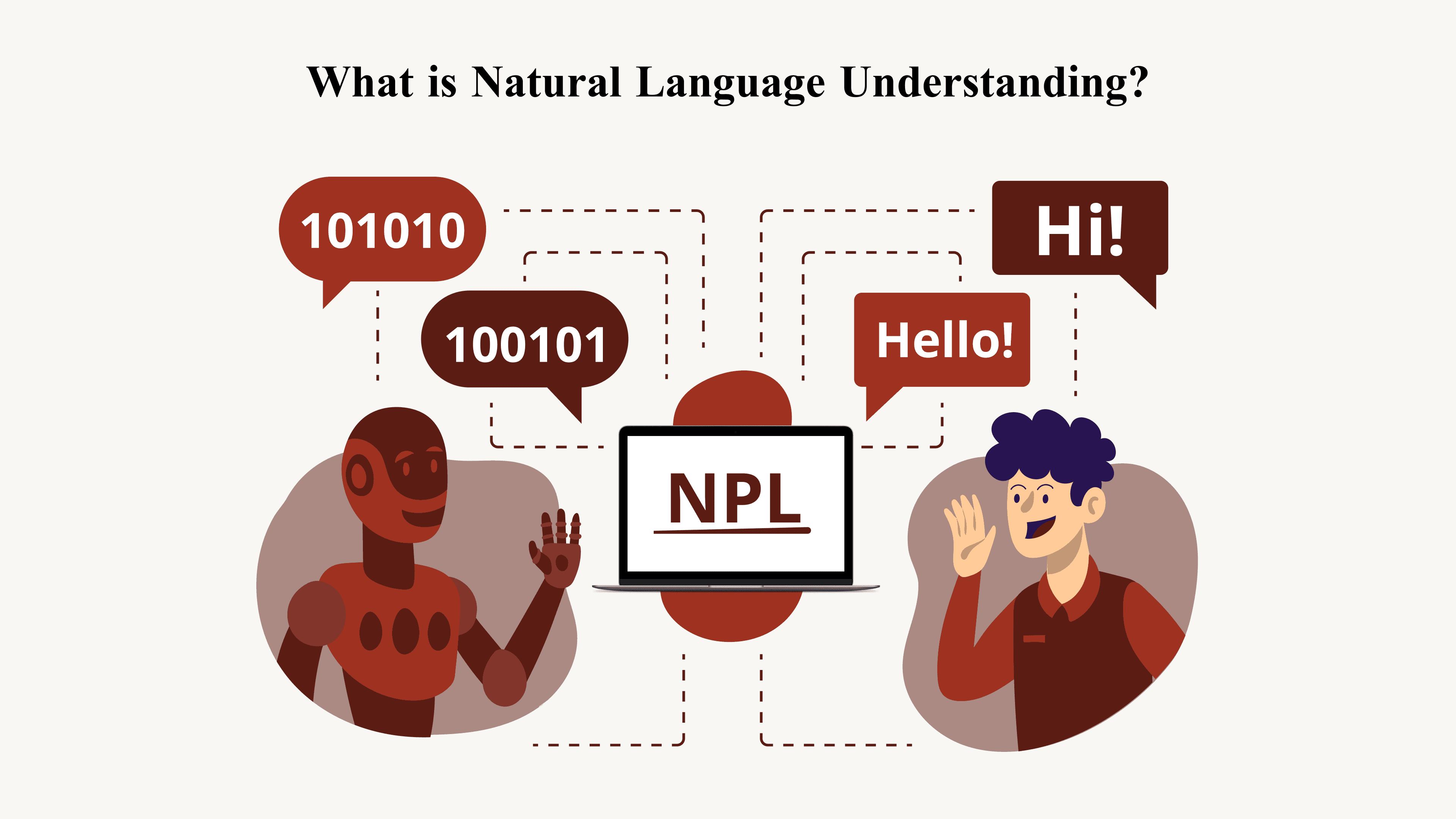 What is Natural Language Understanding (NLU)?