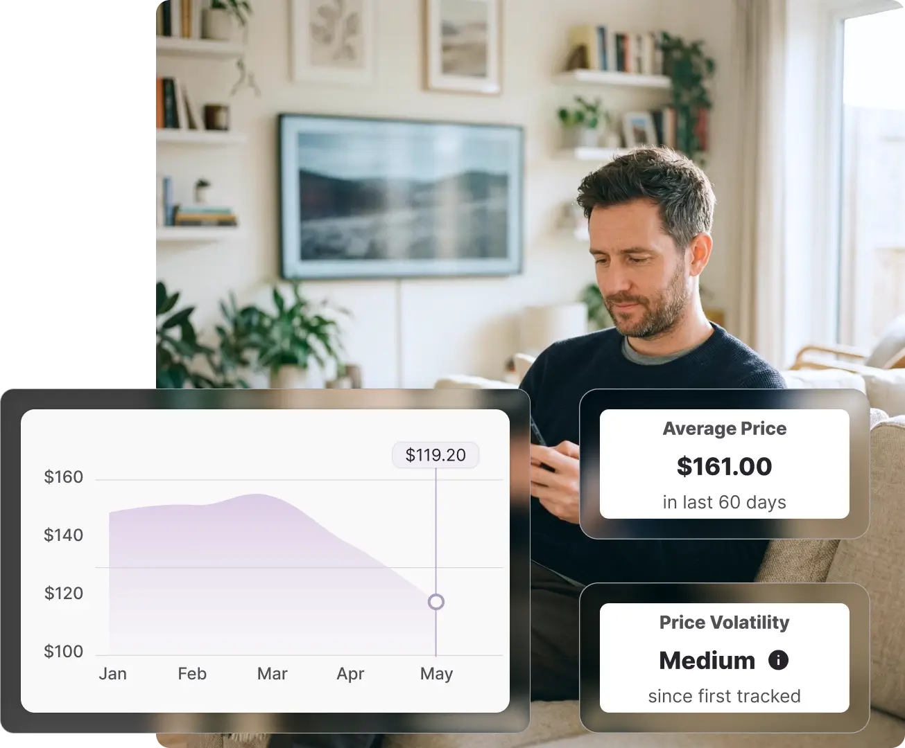 Man sitting on a couch checking his phone, with a large wall-mounted TV and shelving behind him, checking JB Hi-Fi price history on Whisprice, with a price chart and average price of $161 overlaid in the foreground.