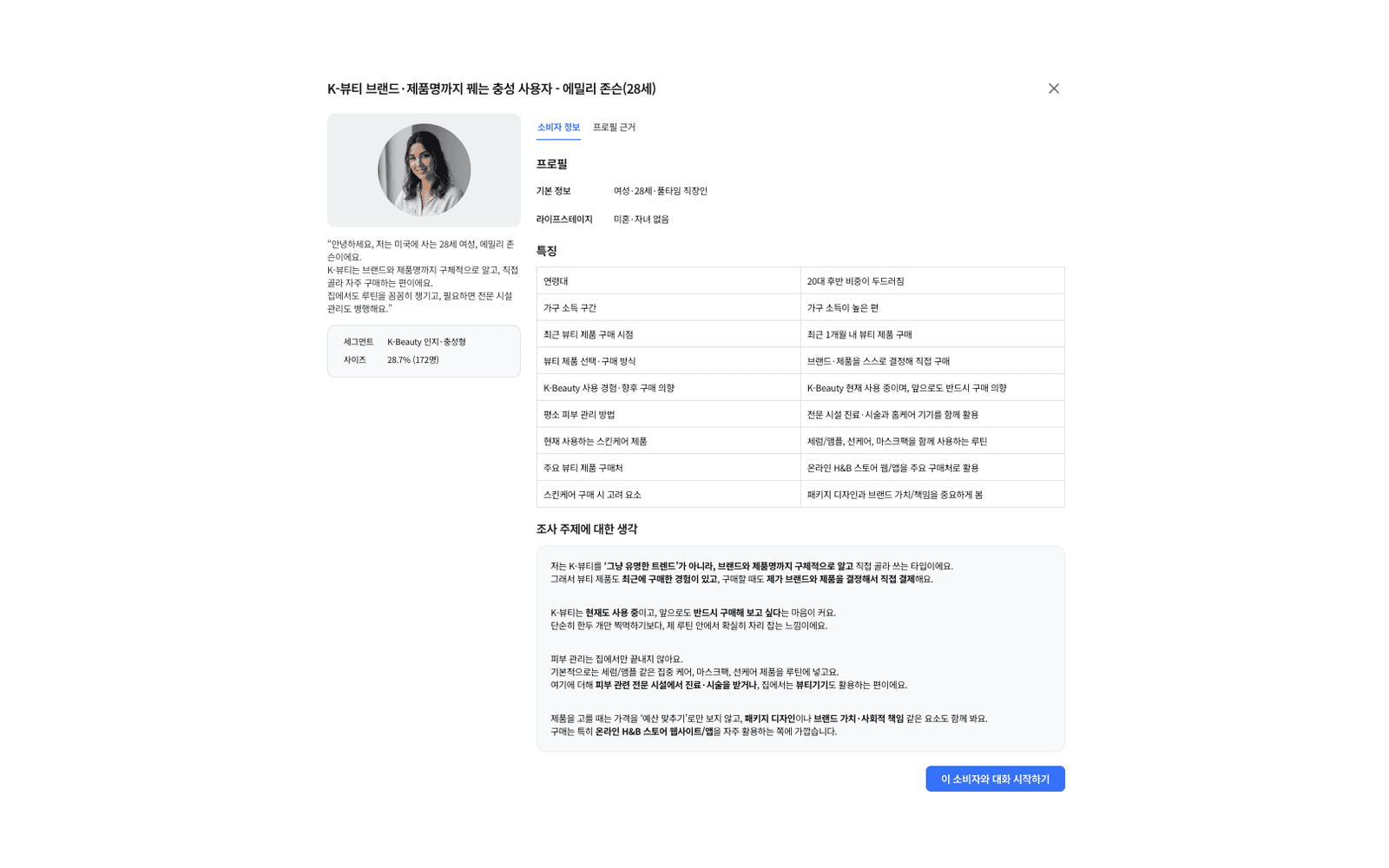 생성된 합성 페르소나 프로필 화면 — K-뷰티 충성 사용자 예시