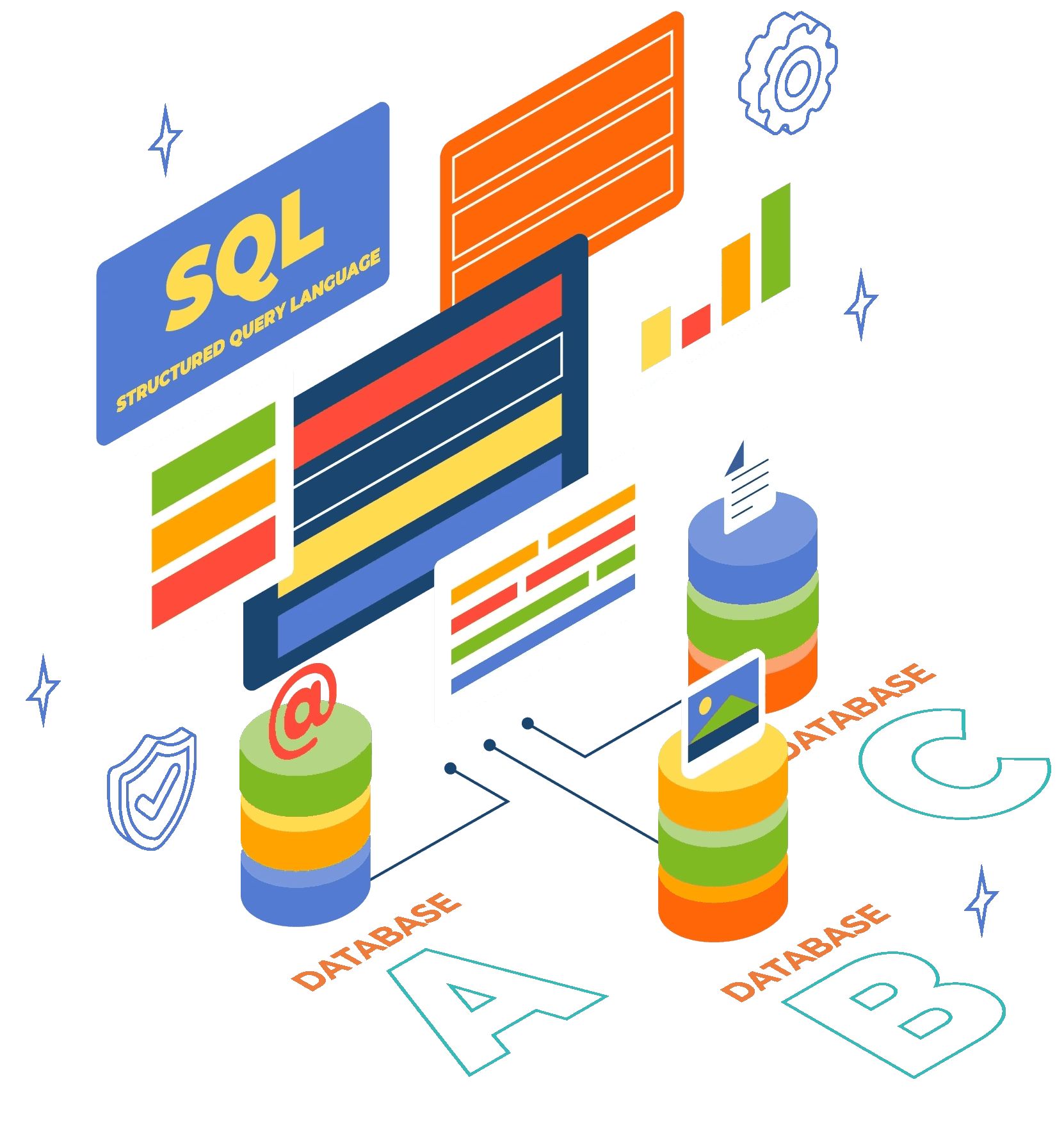 DataPaws-SQL-DBA-Consultant-Services-Database-Diagram