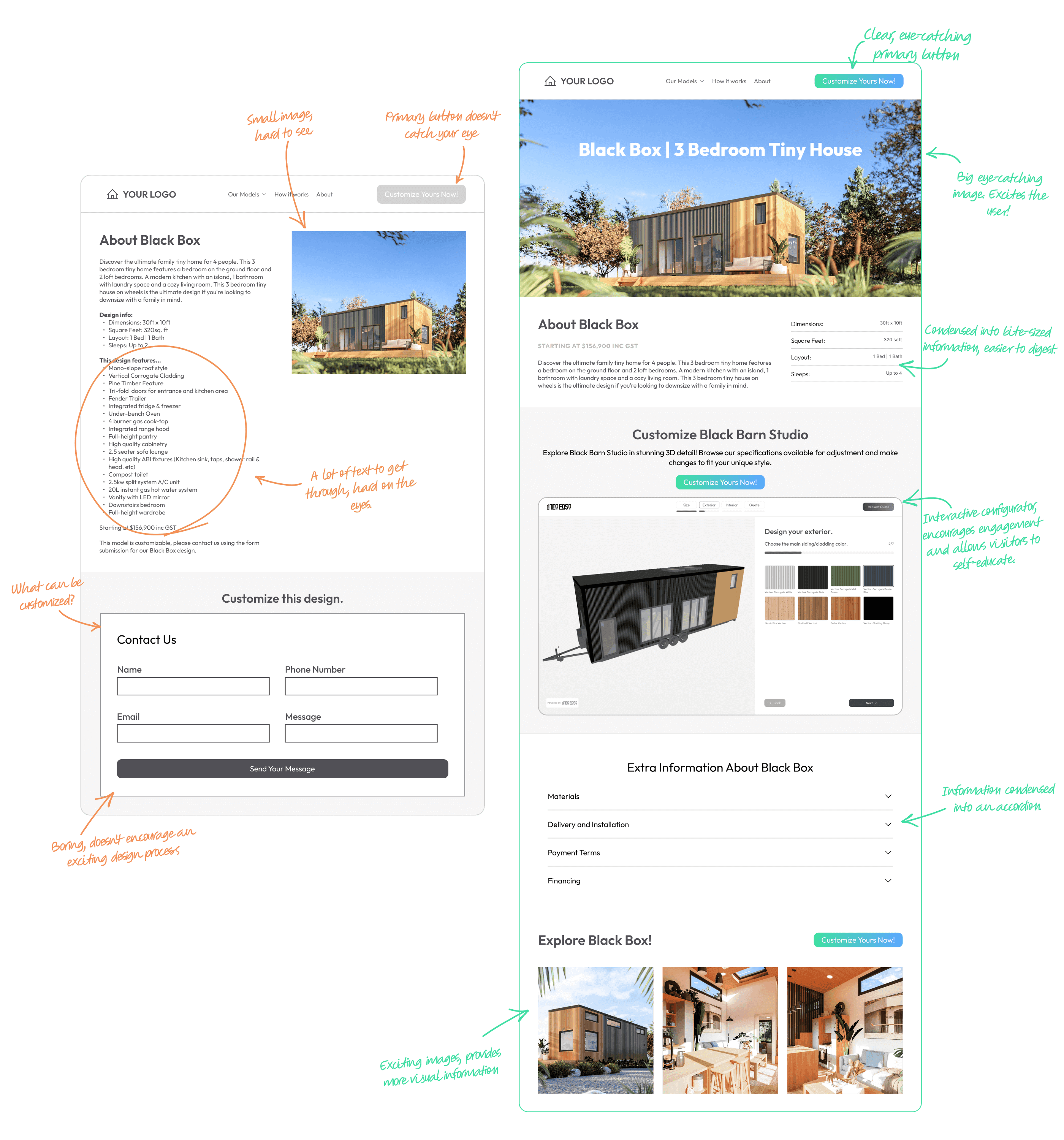 An image that shows the differences between a website that has a list of features, a contact us button, and a small unclear image vs. a page that has a 3D sales configurator that shows how clear, eye-catching, and efficient it can be because of how interactive and informative it is.