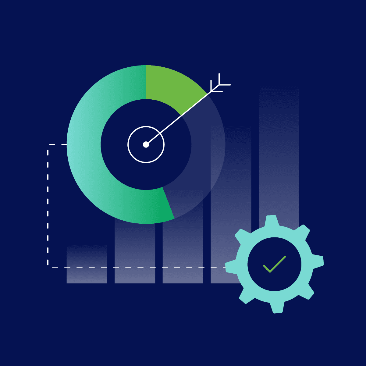 A bar chart with a circular pie chart and an arrow in the center, representing target achievement and optimization, accompanied by a gear icon.