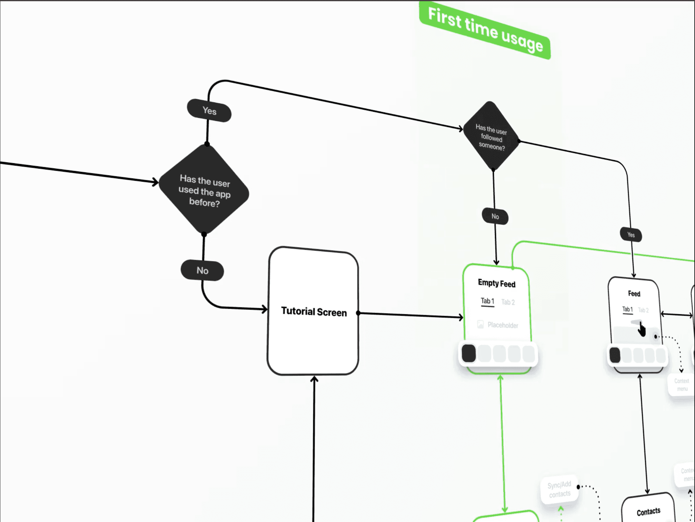 Person in dark clothing standing in moody, atmospheric lighting