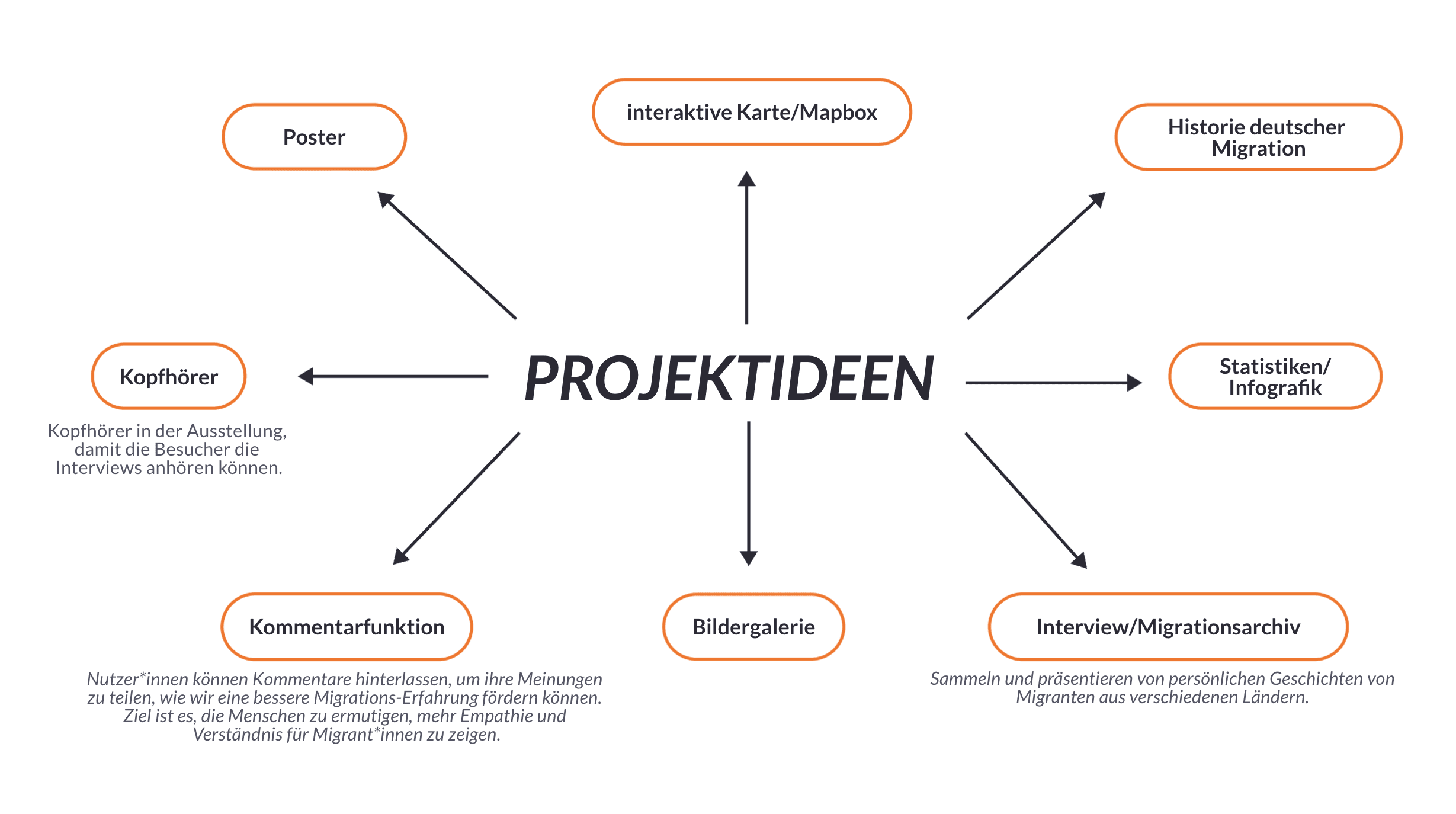 Silhouetted portrait in red and black lighting