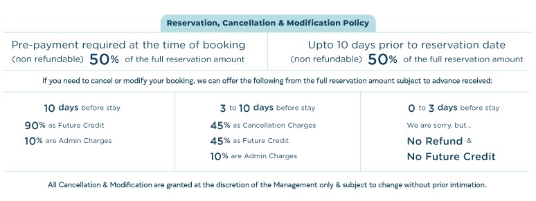tariff os stay at the lighthouse inn by the sea in uttan beach
