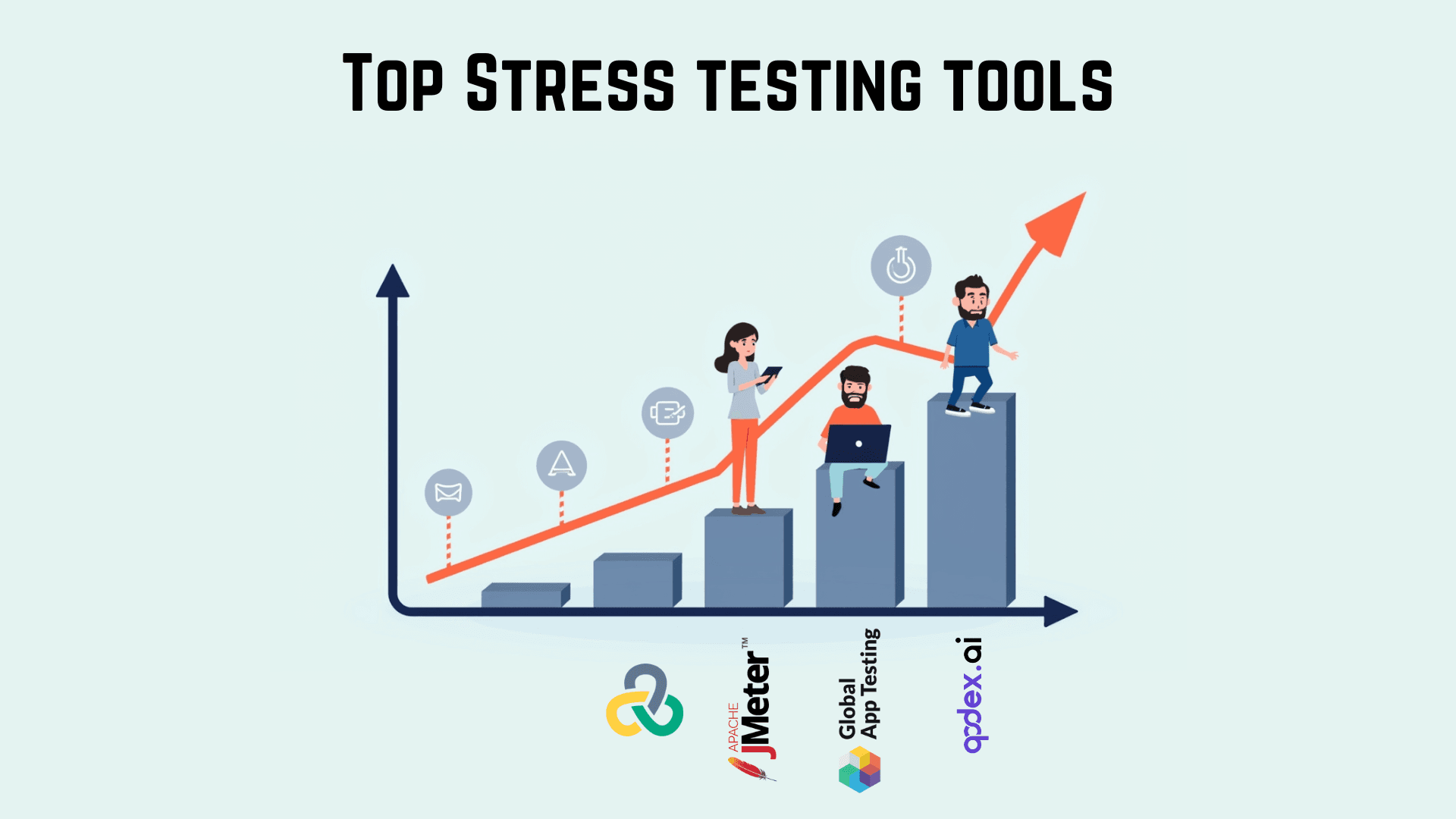 top Stress testing tools