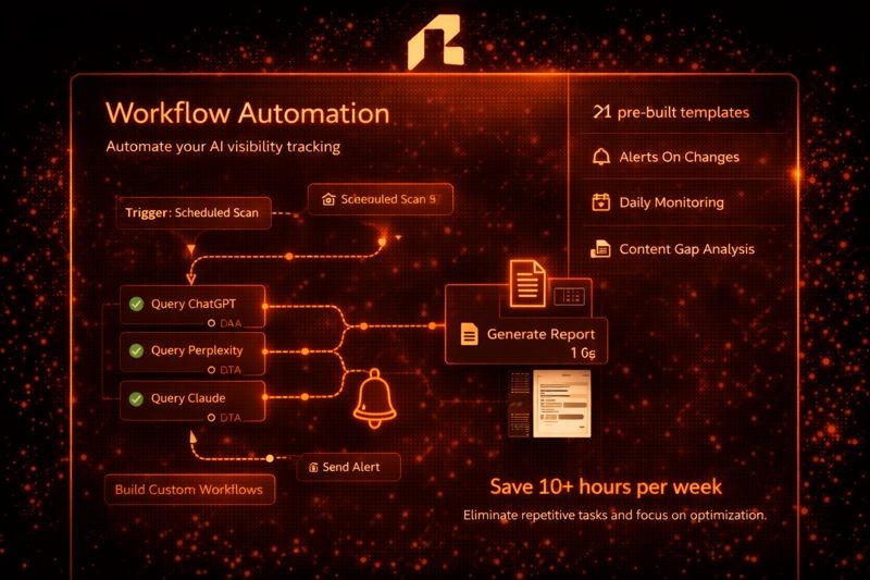 Workflow Automation System
