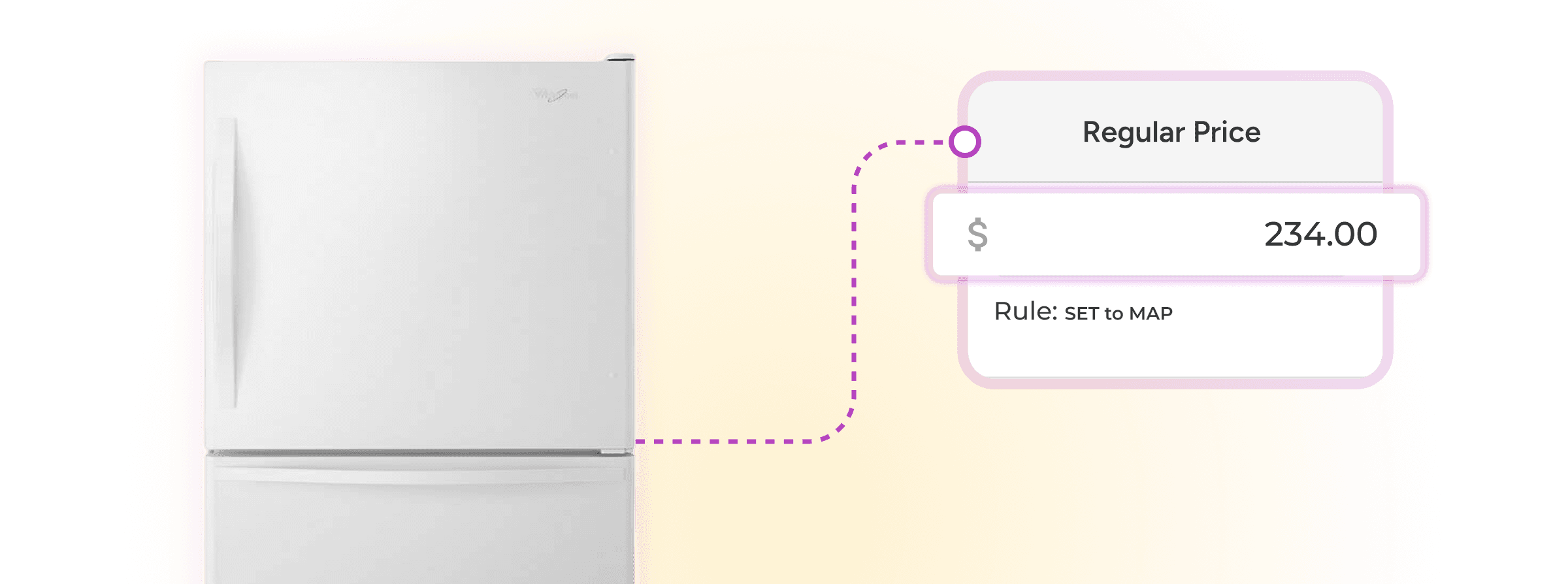 Connect Your Pricing