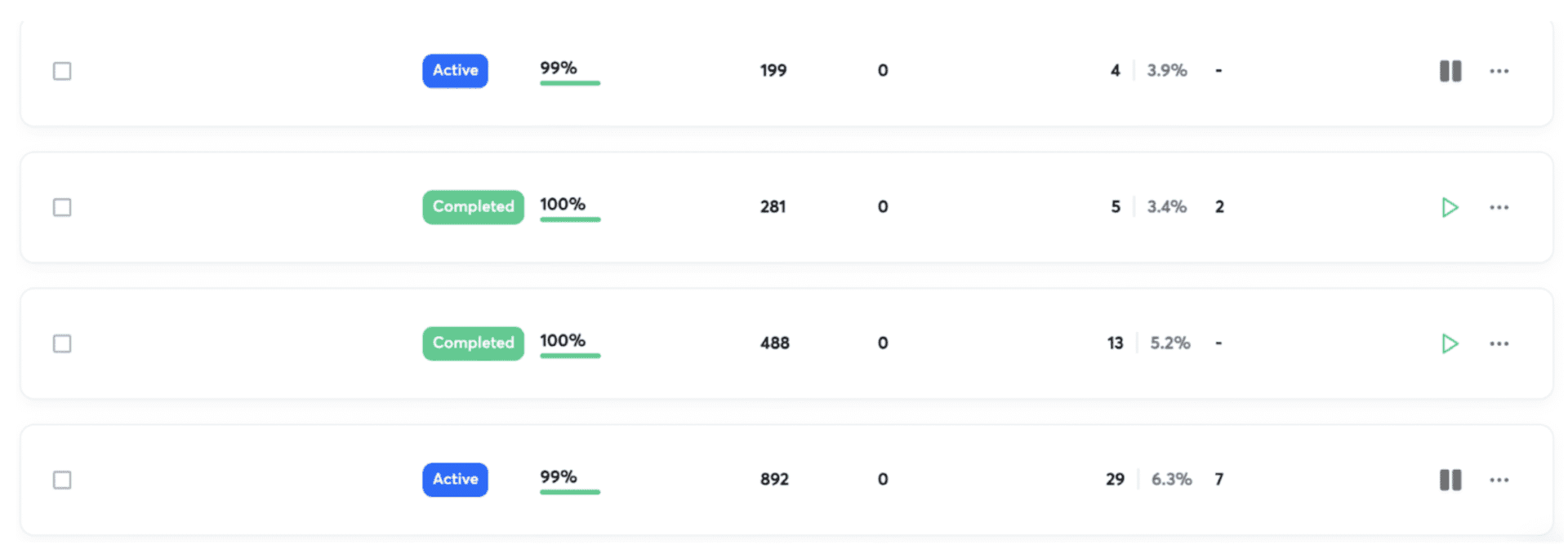 running outbound sales and lead generation campaign