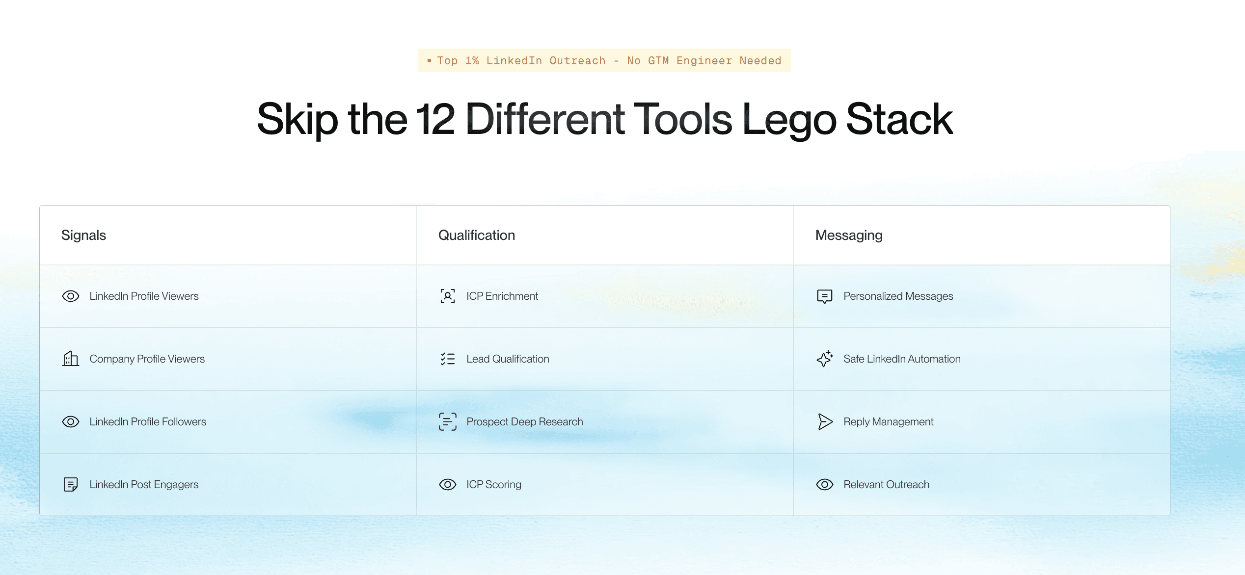 Tools Stack