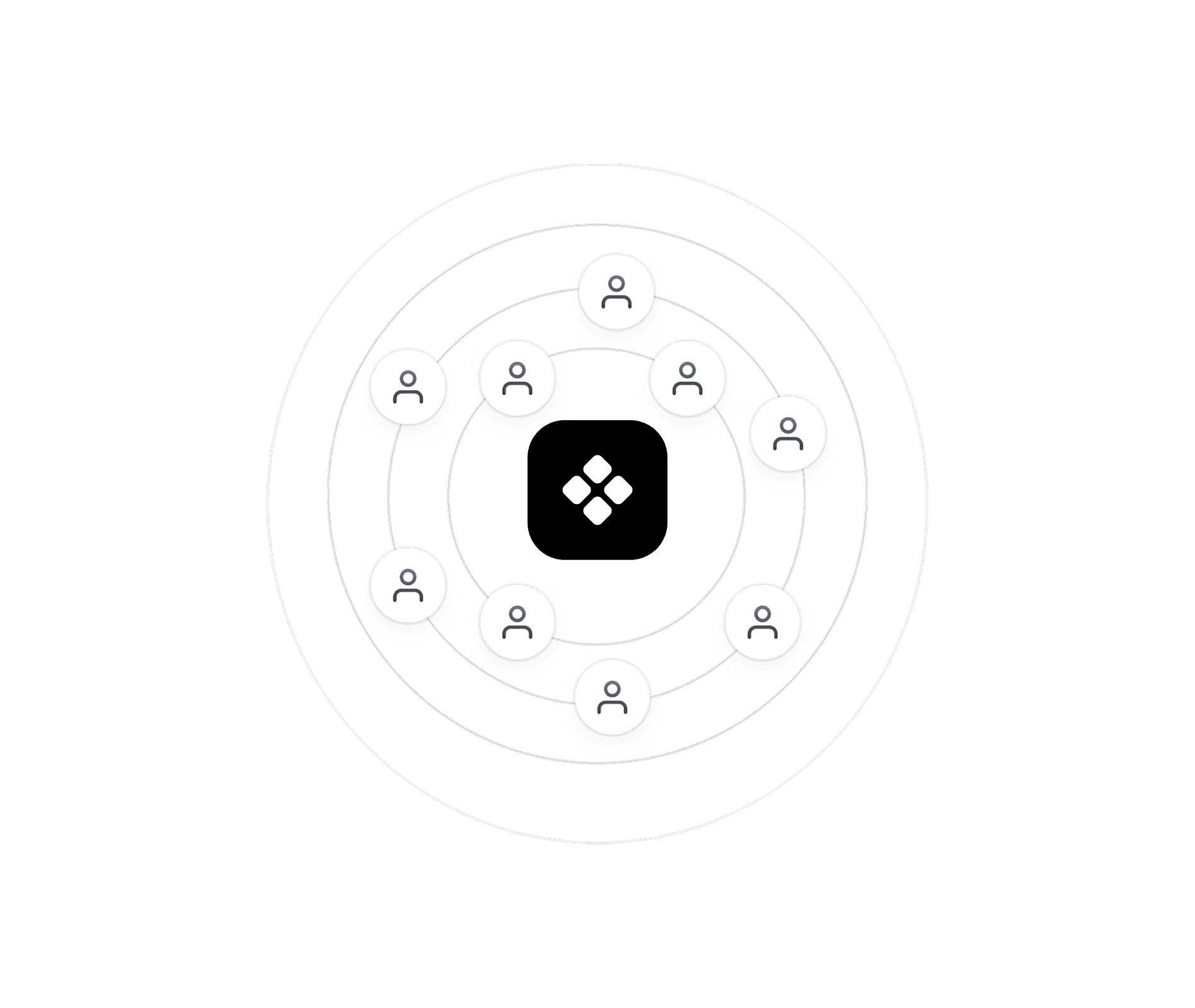 A large circle containing five smaller circles arranged within it.