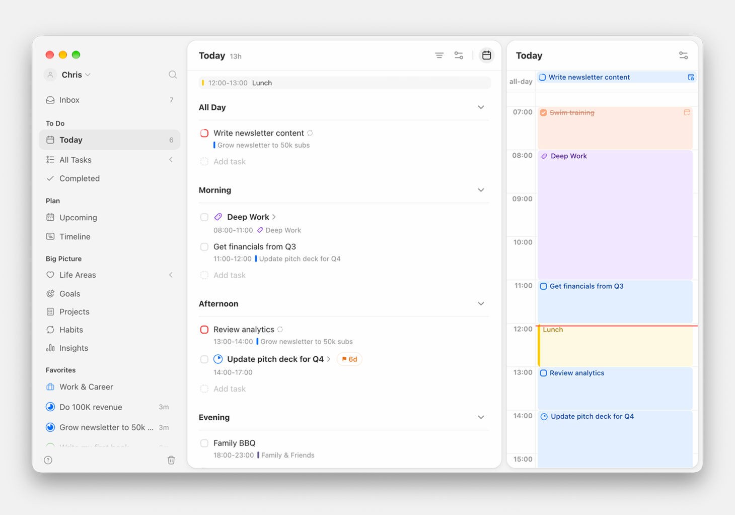 Planning the day in Today
