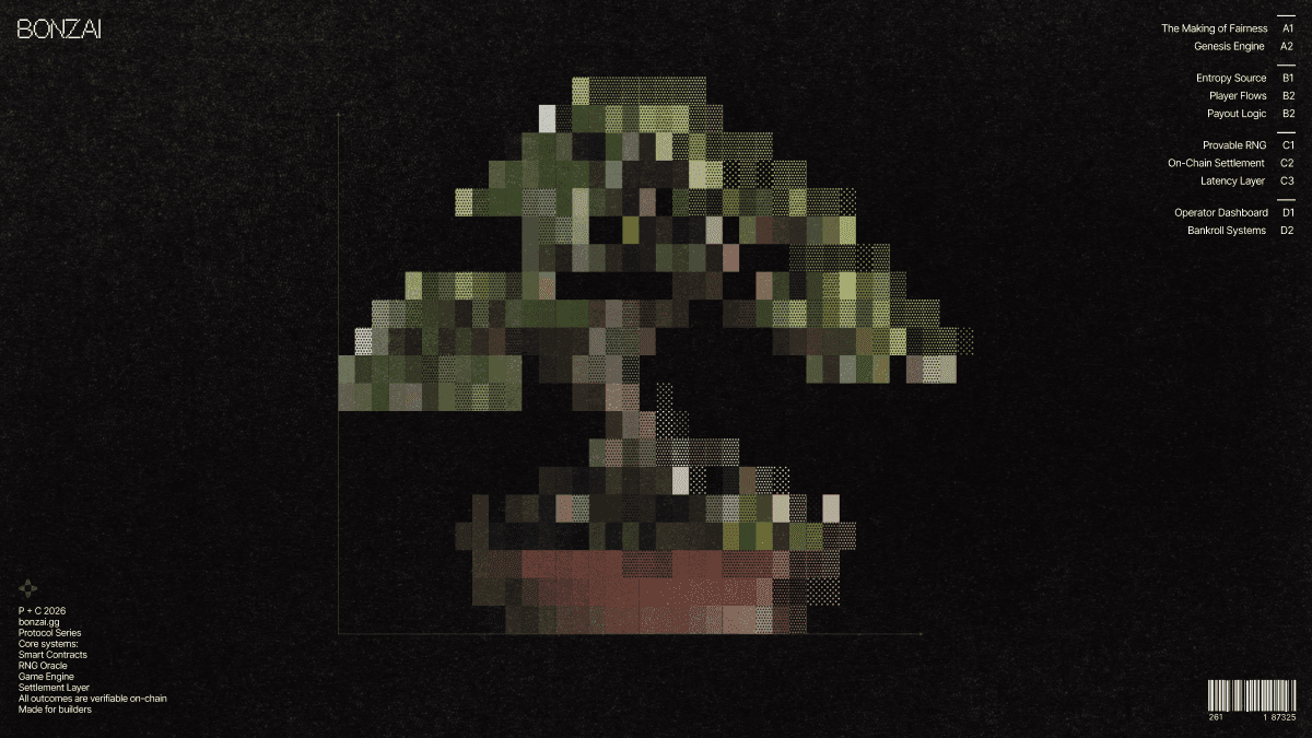 Asset A