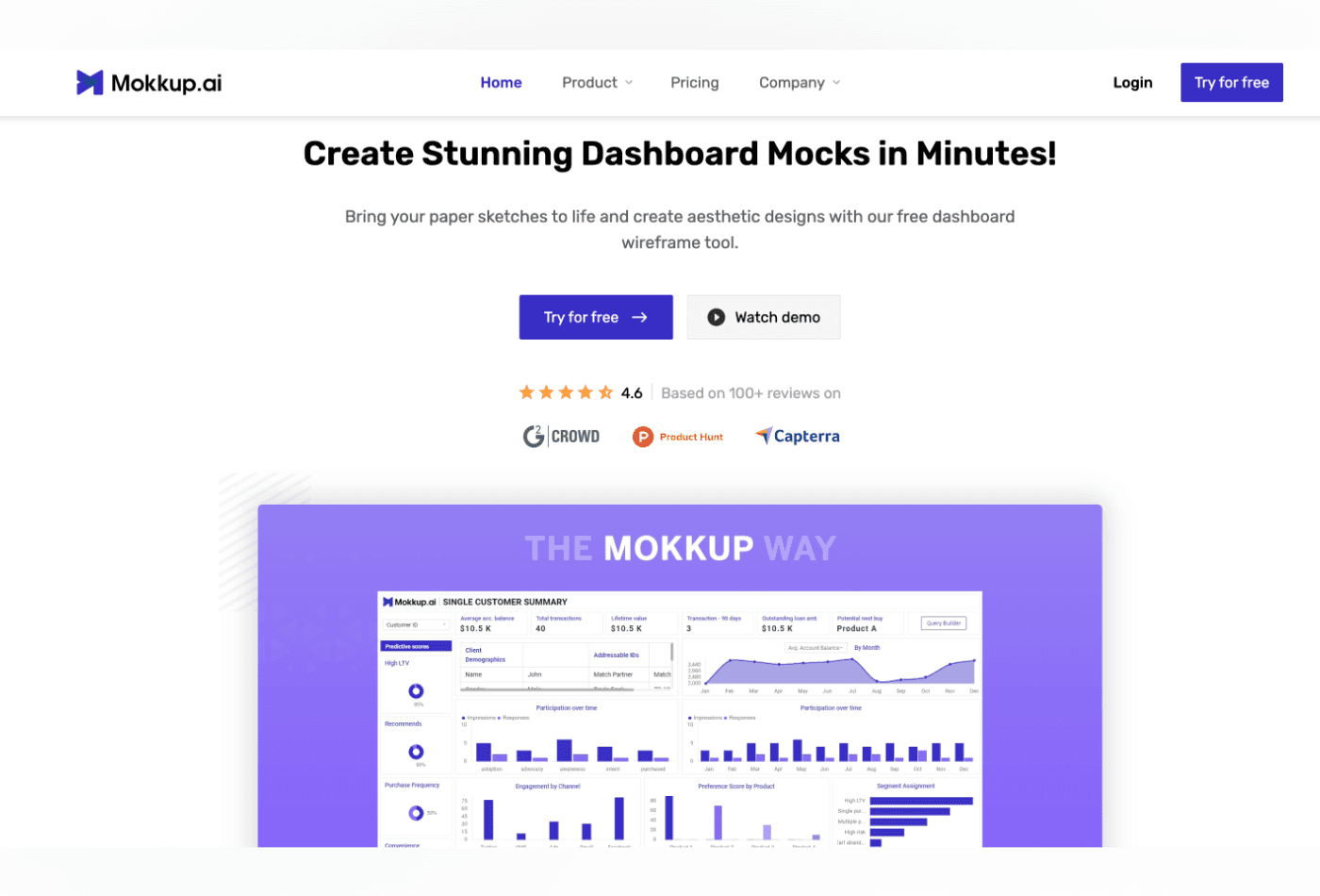 Mokkup.ai dashboard wireframing tool