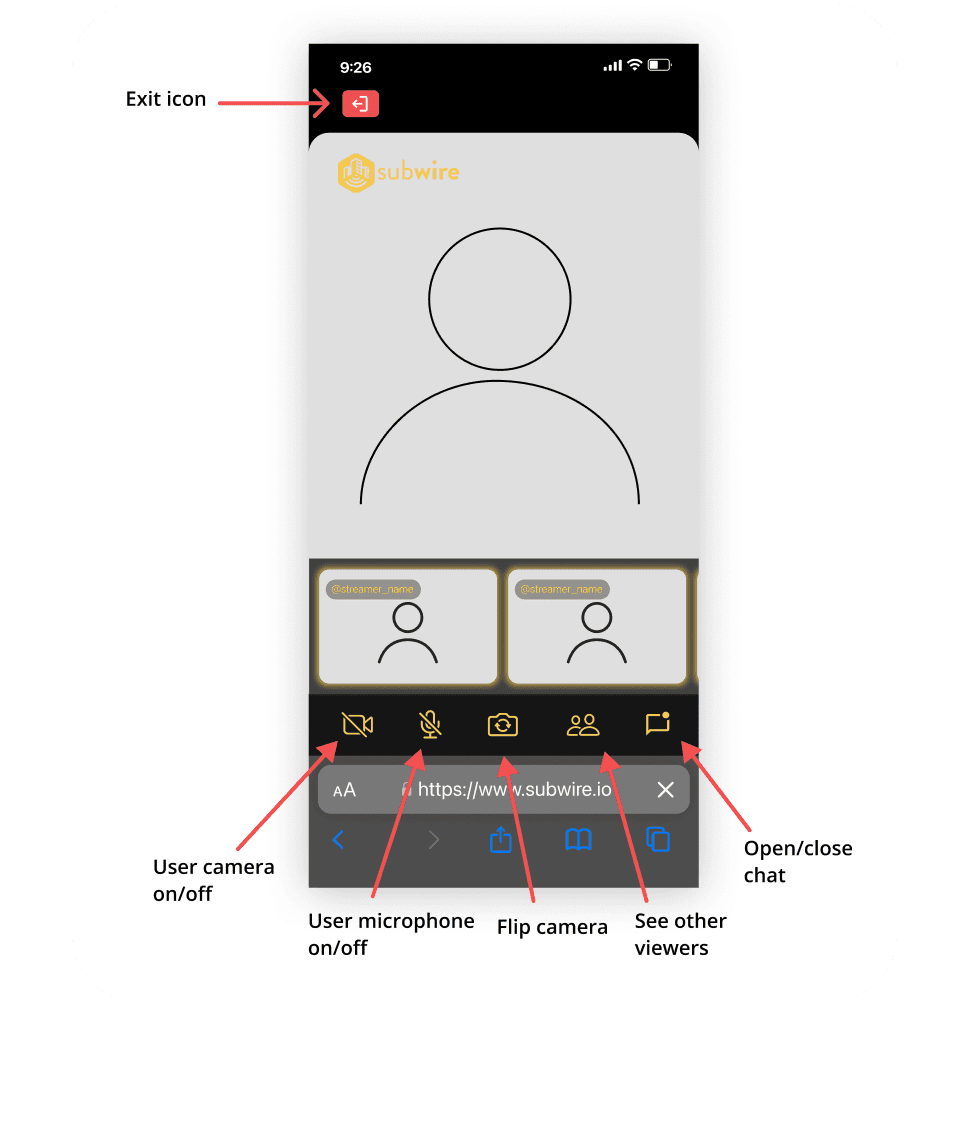 1 mid-fidelity wireframe screen