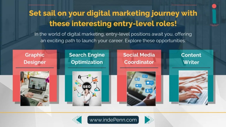 V2_Set sail on your digital marketing journey with these interesting entry-level roles (1280 × 720 px)