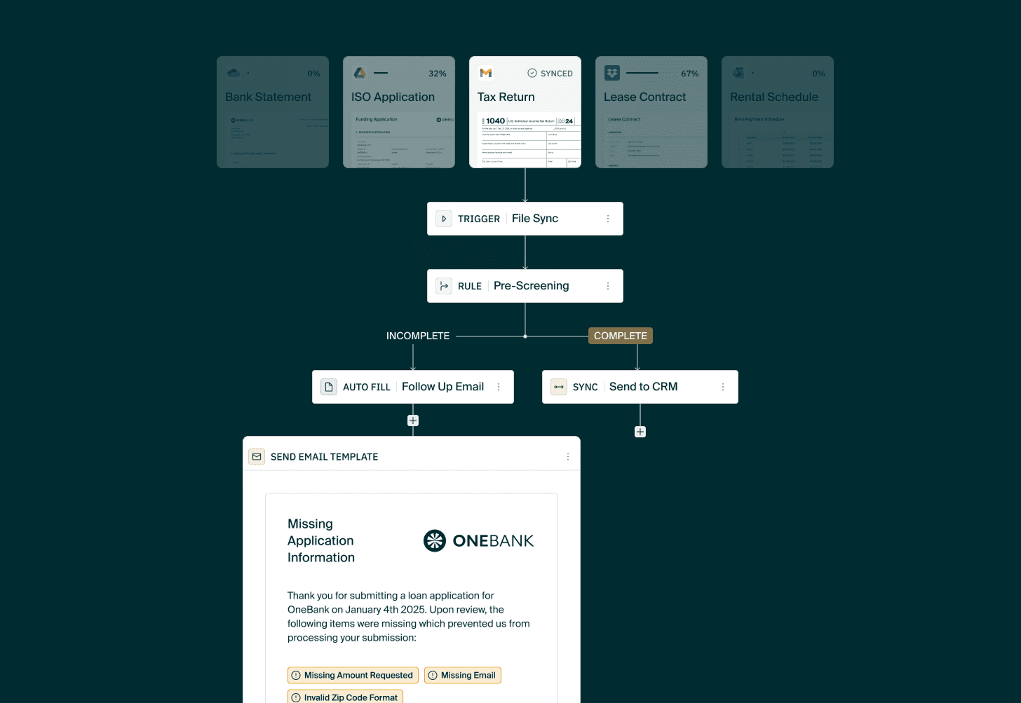 SOLO flag and follow up template for broker paperwork automation