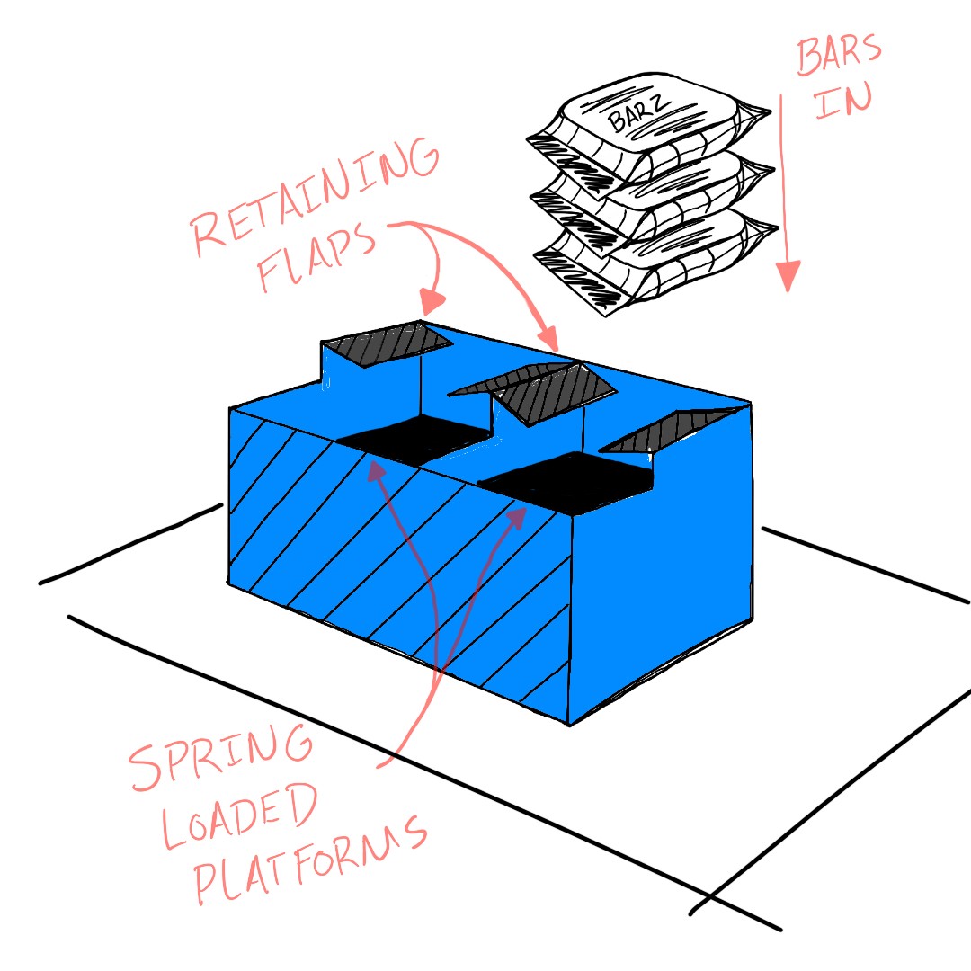 A sketch showing a food dispensing container with annotations showing ideation.