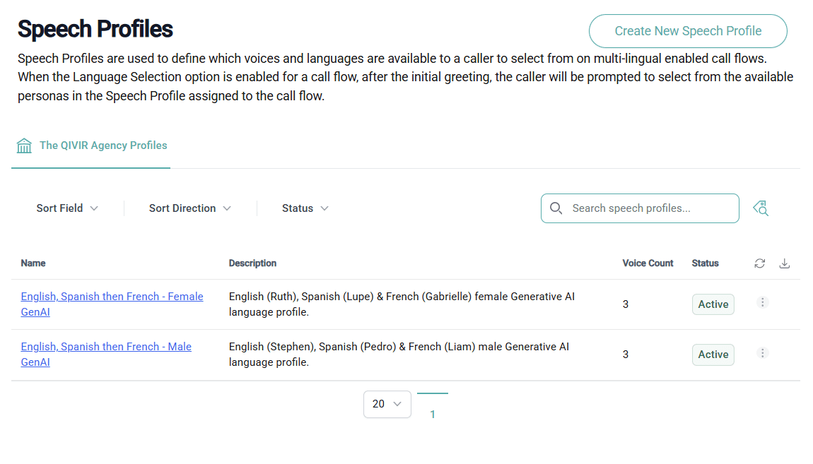 Speach profiles in QIVIR.