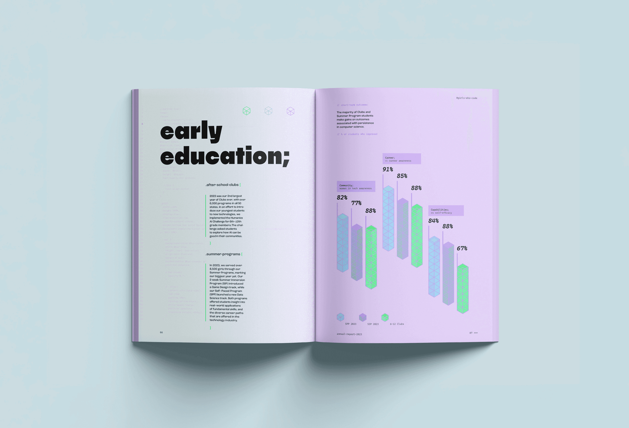 Early education page, with a pastel, isometric bar graph. 
