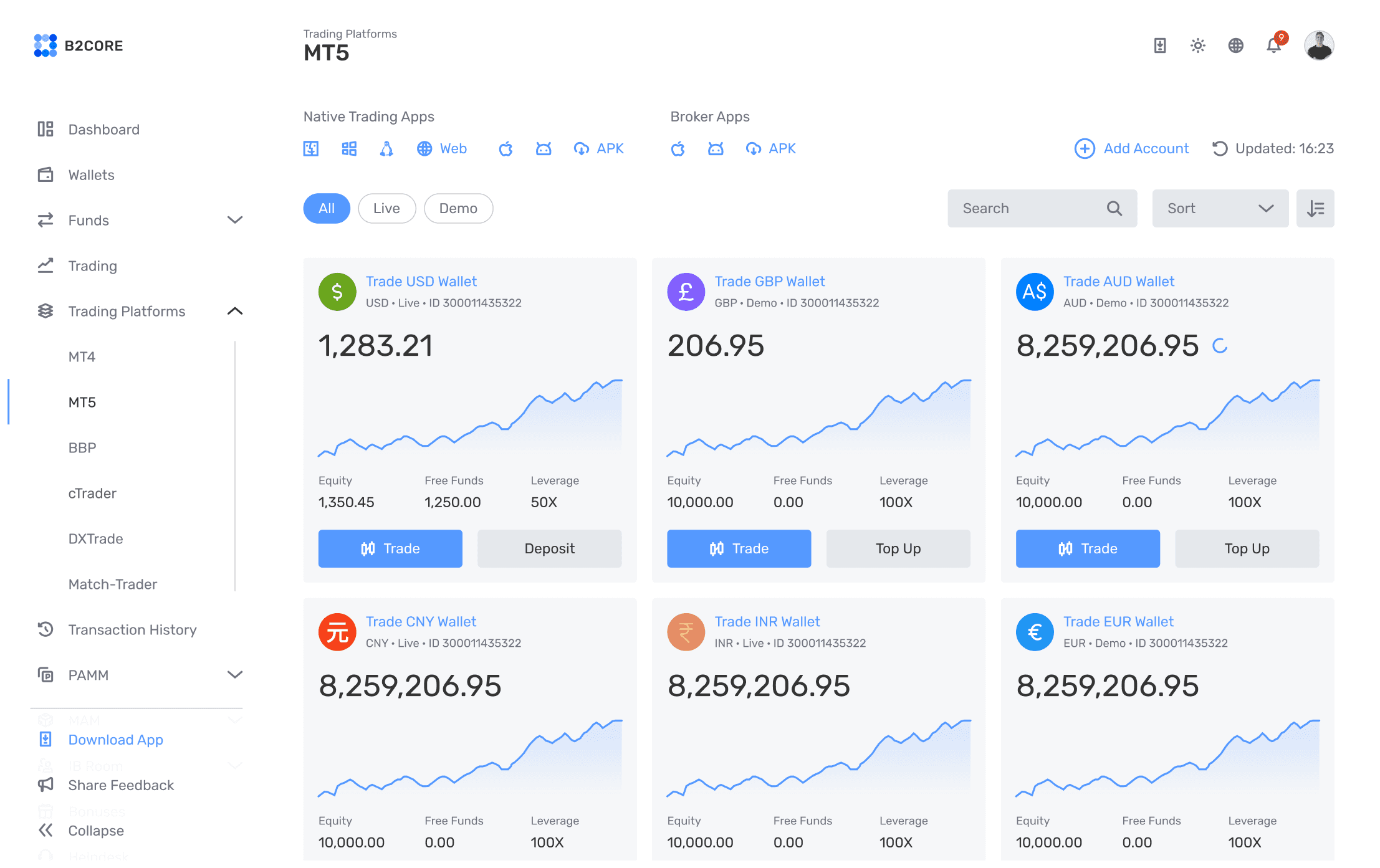 Trading Platforms