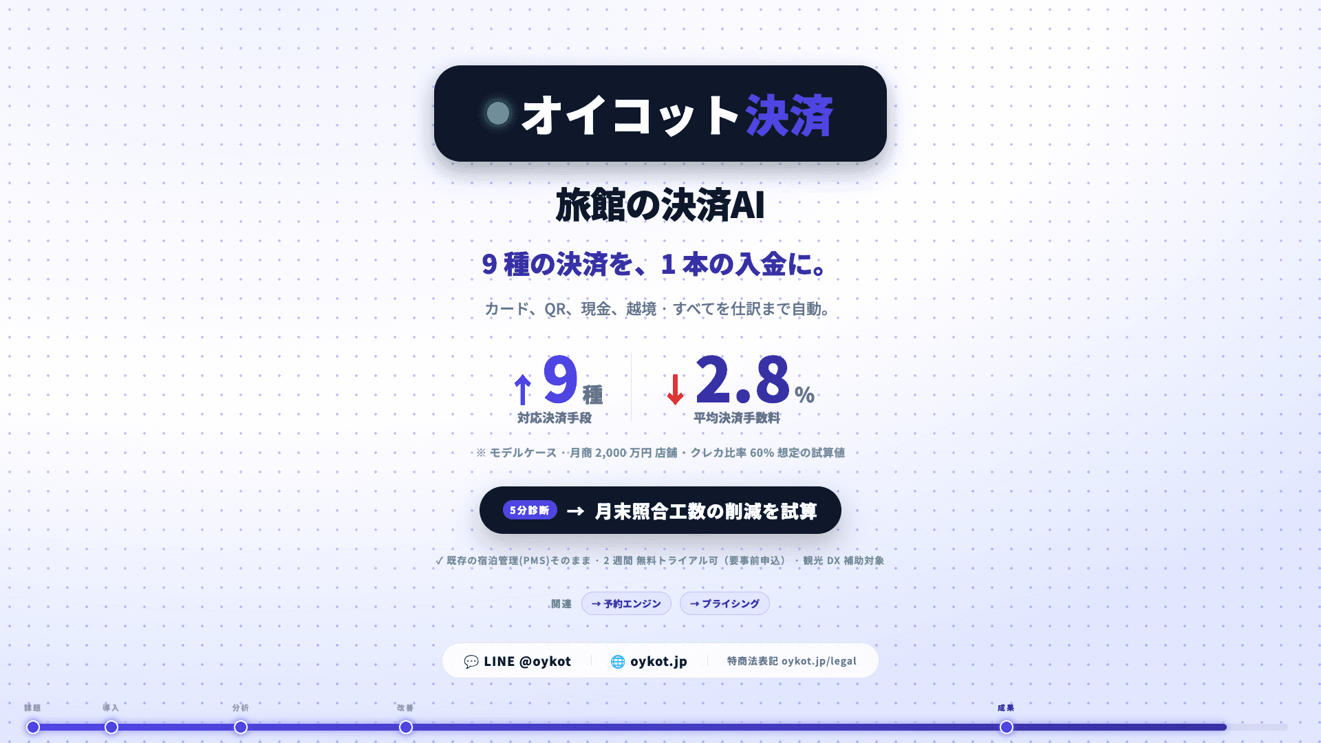 Image 3 of payment