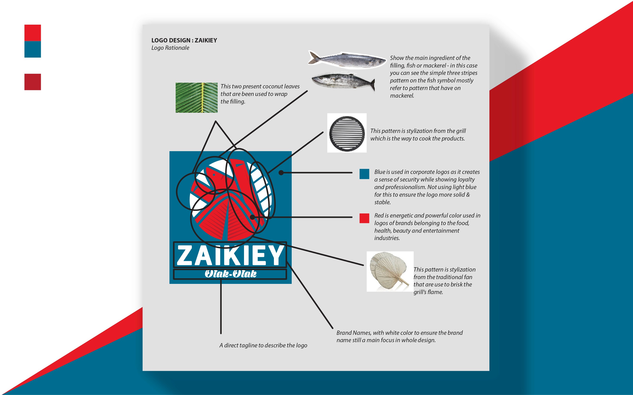 logo rationale