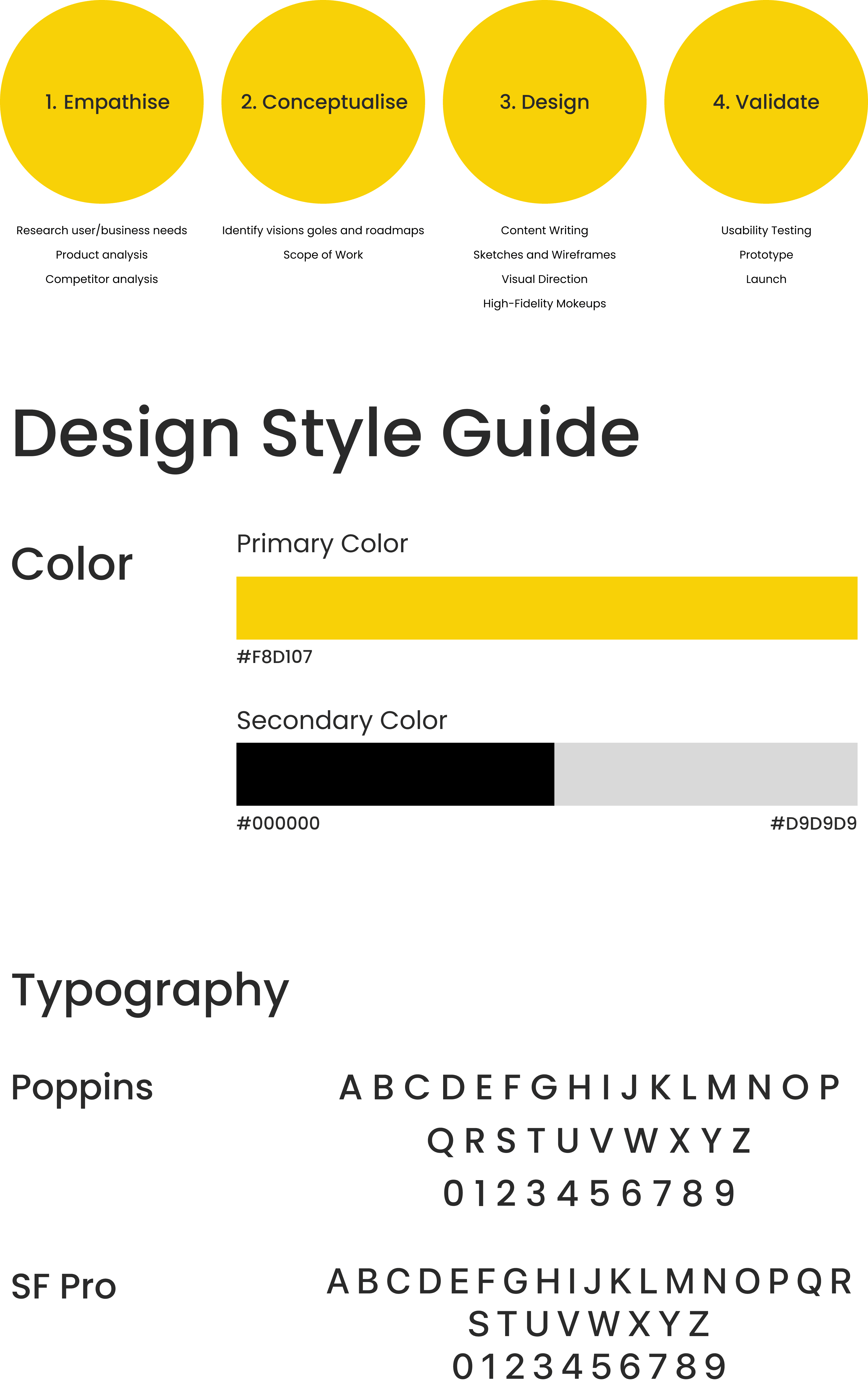Papabo Design System