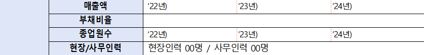 level-check-application-sales-workforce.png