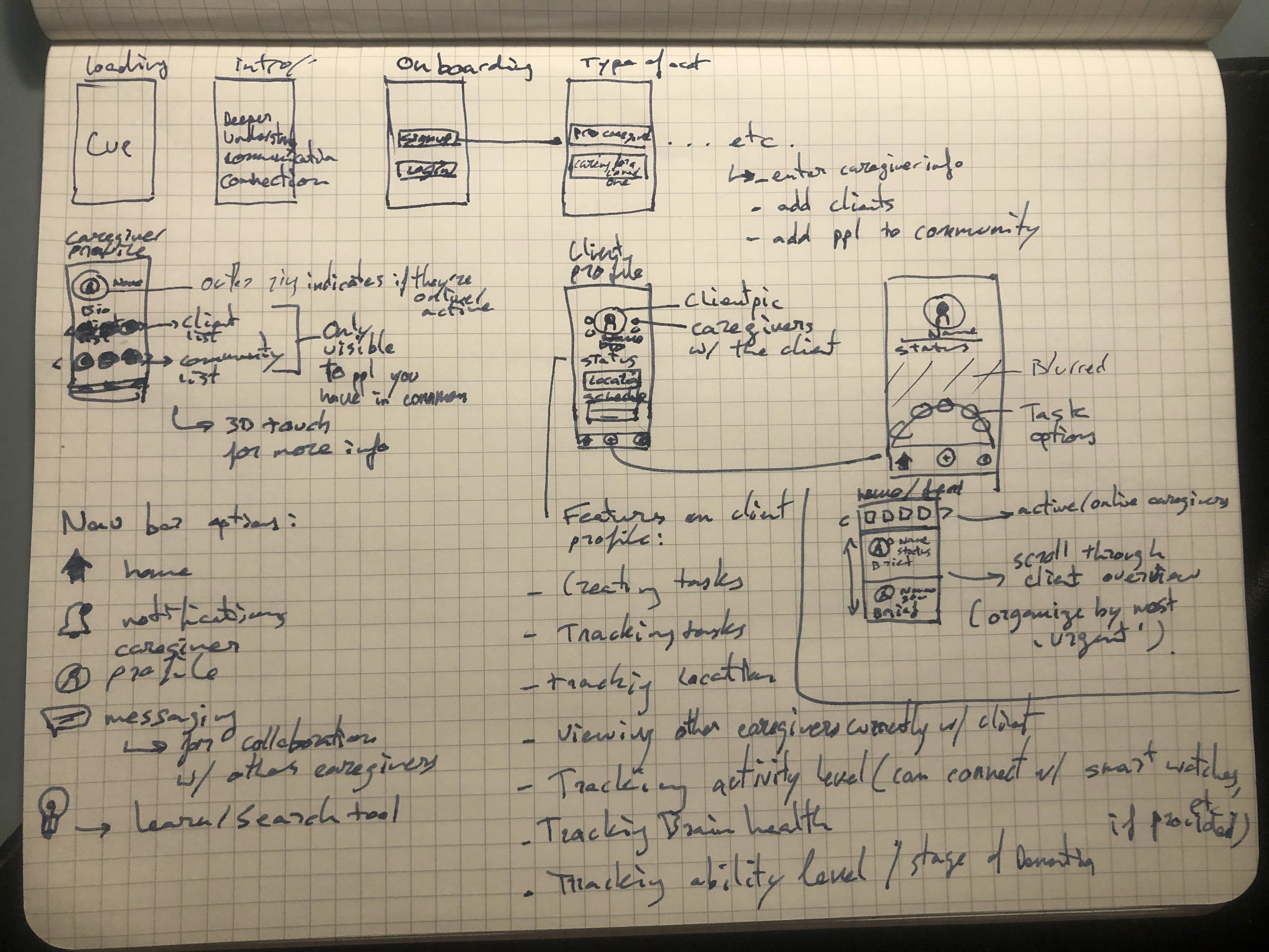 Modern home office setup with a monitor, ergonomic chair, keyboard, and indoor plants near a window with blinds.