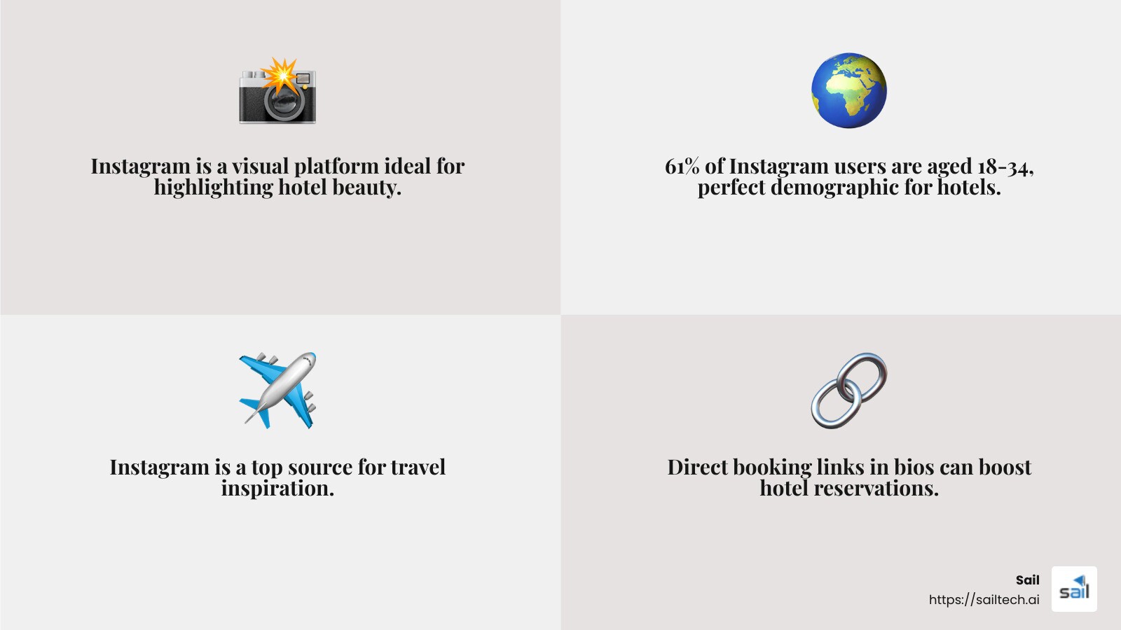 Instagram's impact on direct bookings - instagram for hotel marketing infographic 4_facts_emoji_grey