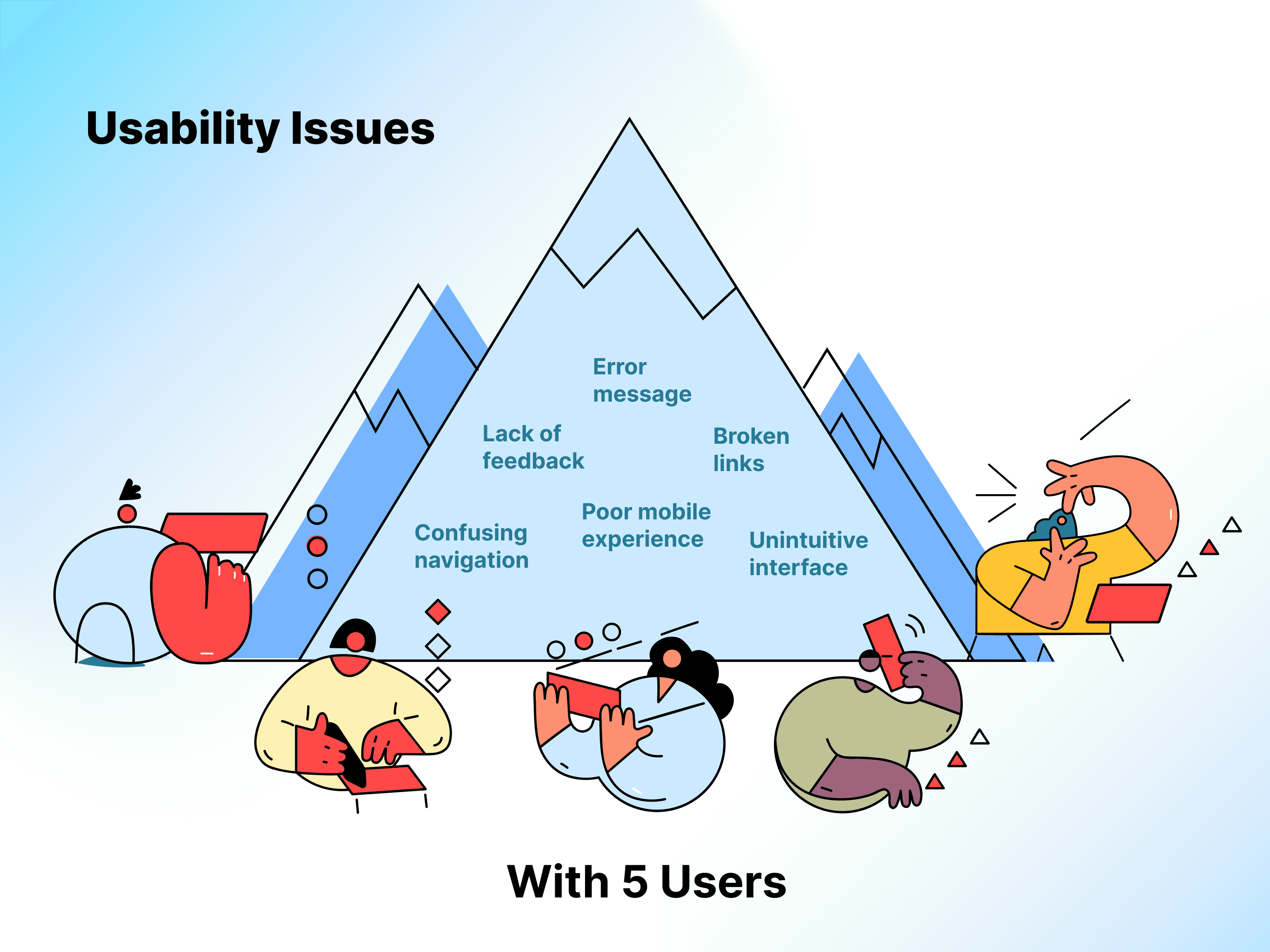 UX researcher conducting usability testing session with 5 users to identify design issues