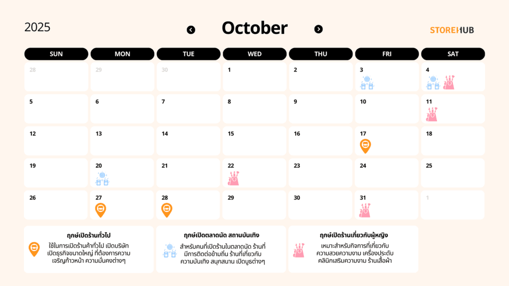 ฤกษ์ดีเริ่มธุรกิจให้ปังปี 2568-ตุลาคม 2568