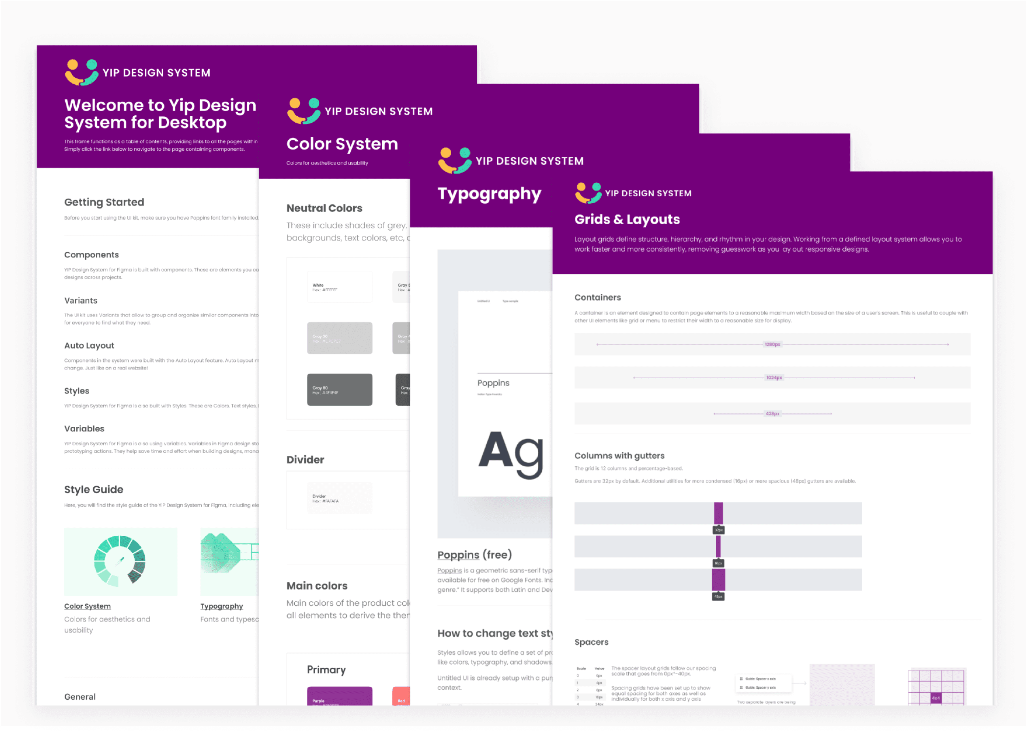 Thelist - Tablet Screens