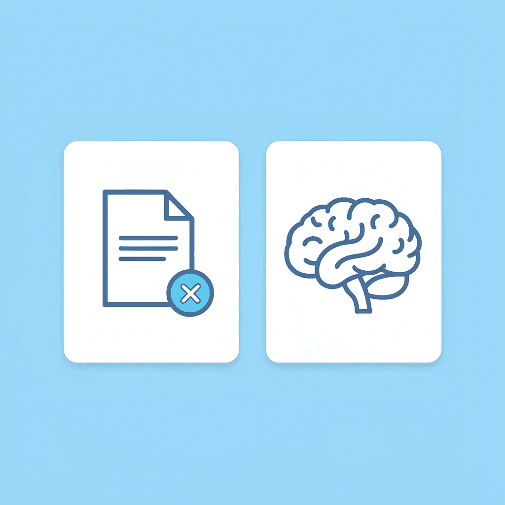 Before: lengthy manual reading process. After: AI-filtered priority review