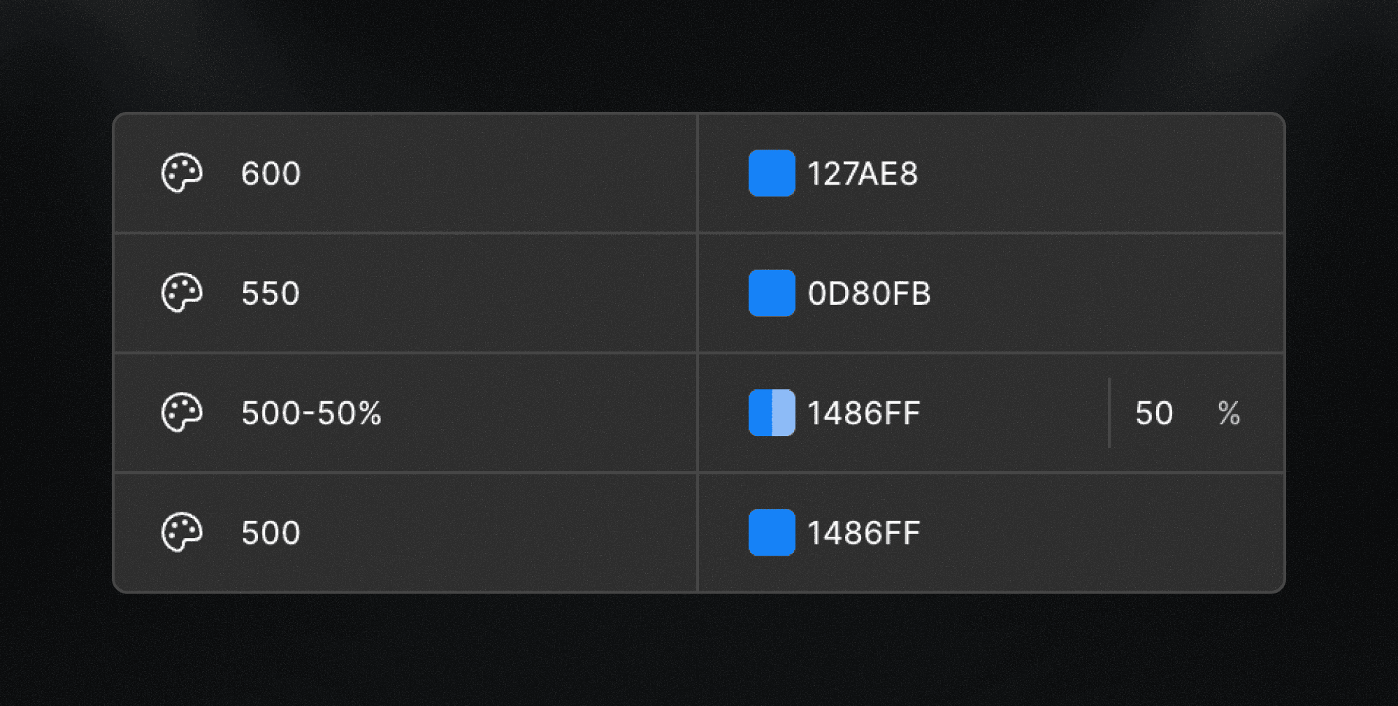 Flexibility showcase of the colorPalette collection