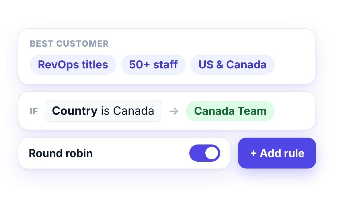 Setting up a best-customer profile and a routing rule