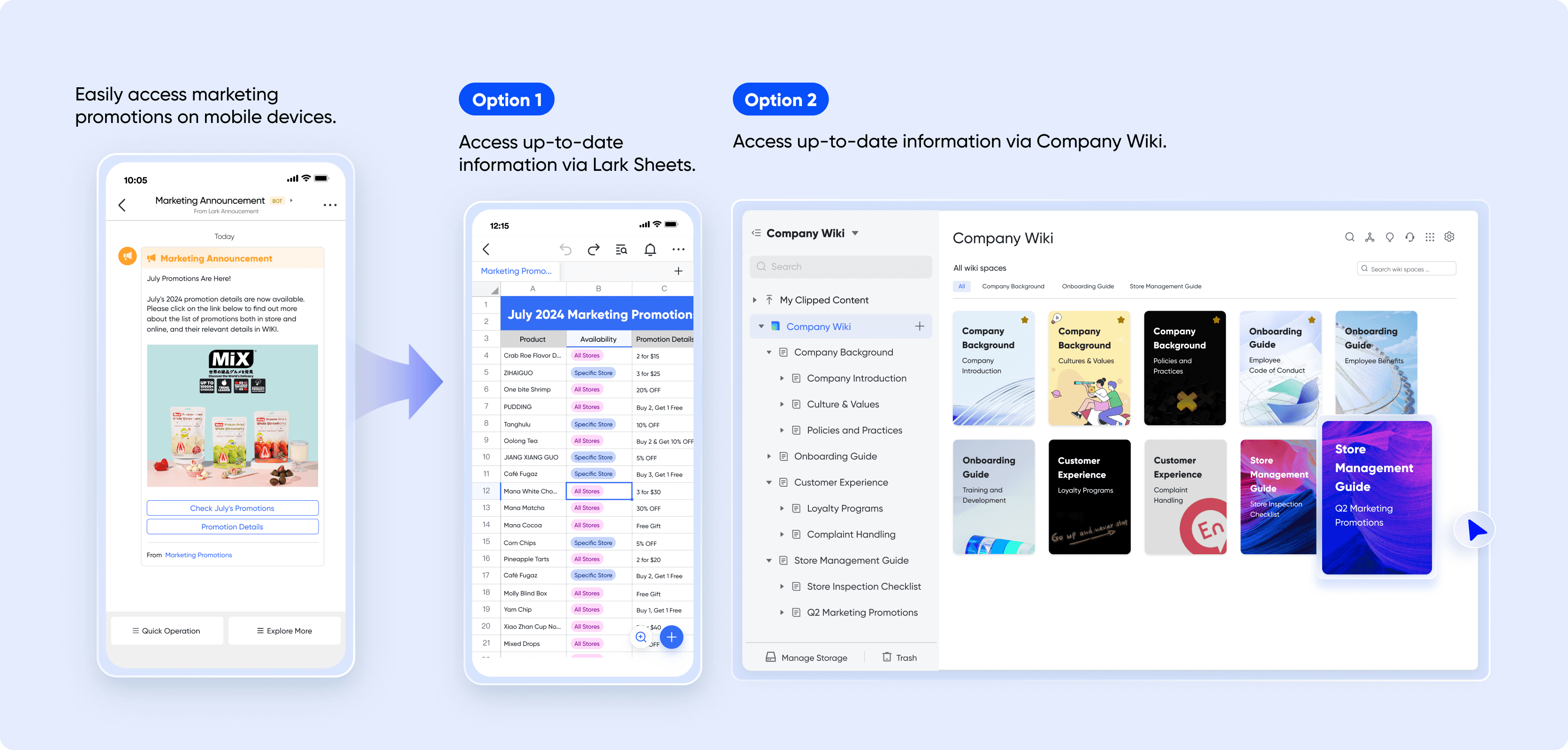 Enhancing Knowledge Management with Lark Sheets & Wiki