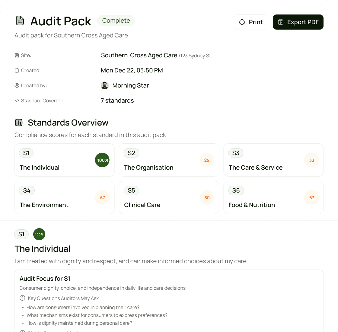 Multi-site compliance dashboard with performance comparison charts and heatmaps across locations