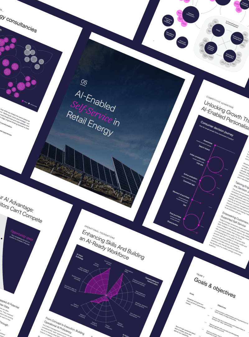 Multiple pages from a Intelligent Transformation Roadmap report dedicated to a business operating in the retail energy sector. Pages include ai-enabled self-service in retail energy, enhancing skills and building an ai-ready workforce, goals and objectives and more