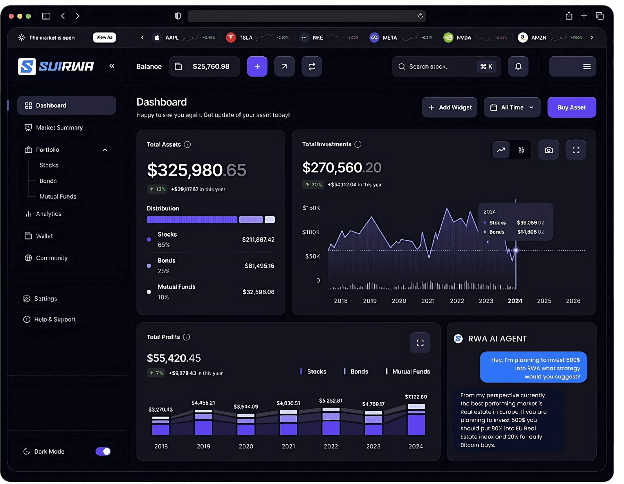 Dashboard