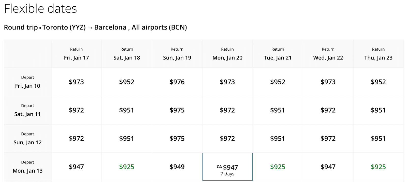 Air Canada's flexible dates chart