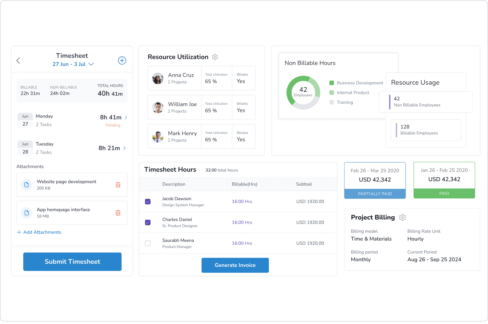 keka hrms dashboard