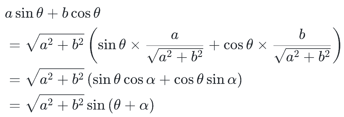 三角関数の合成の覚え方・作り方