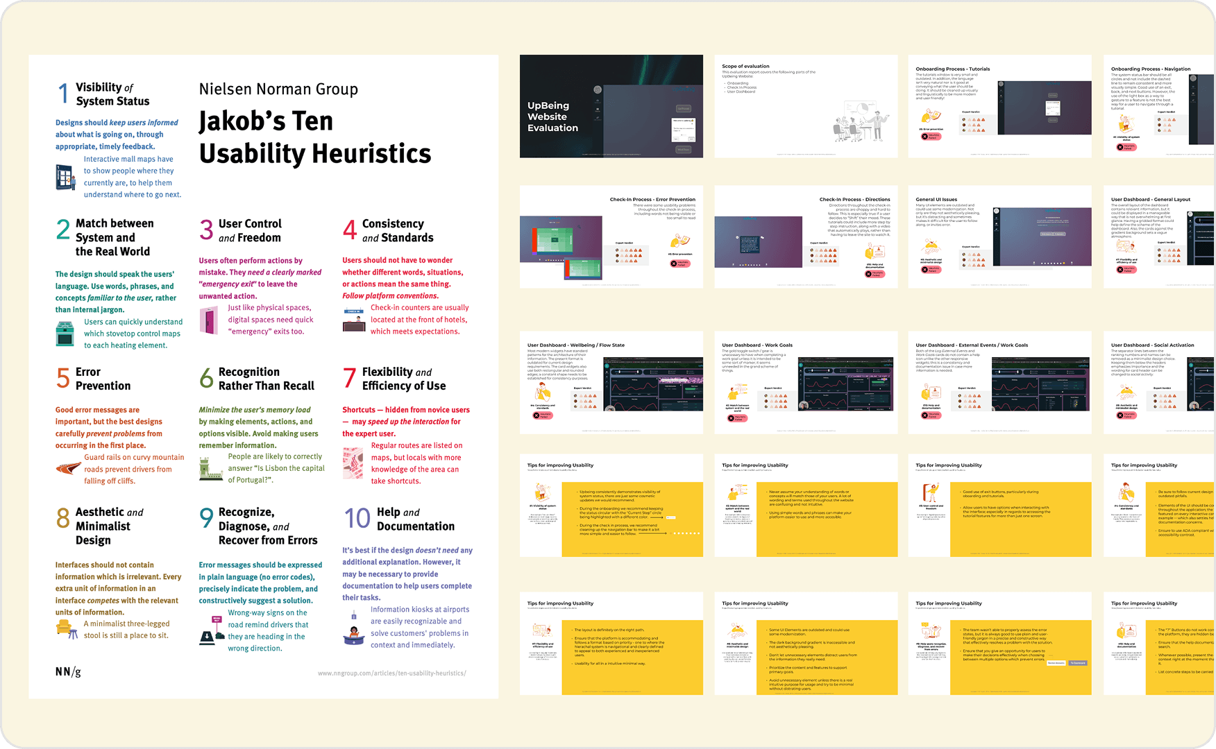 Platform component audit board documenting UI components, layout patterns, and areas of design drift across modules.