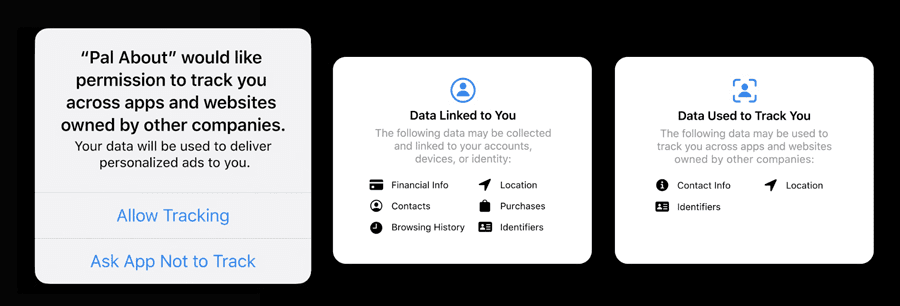 Example of tracking permissions
