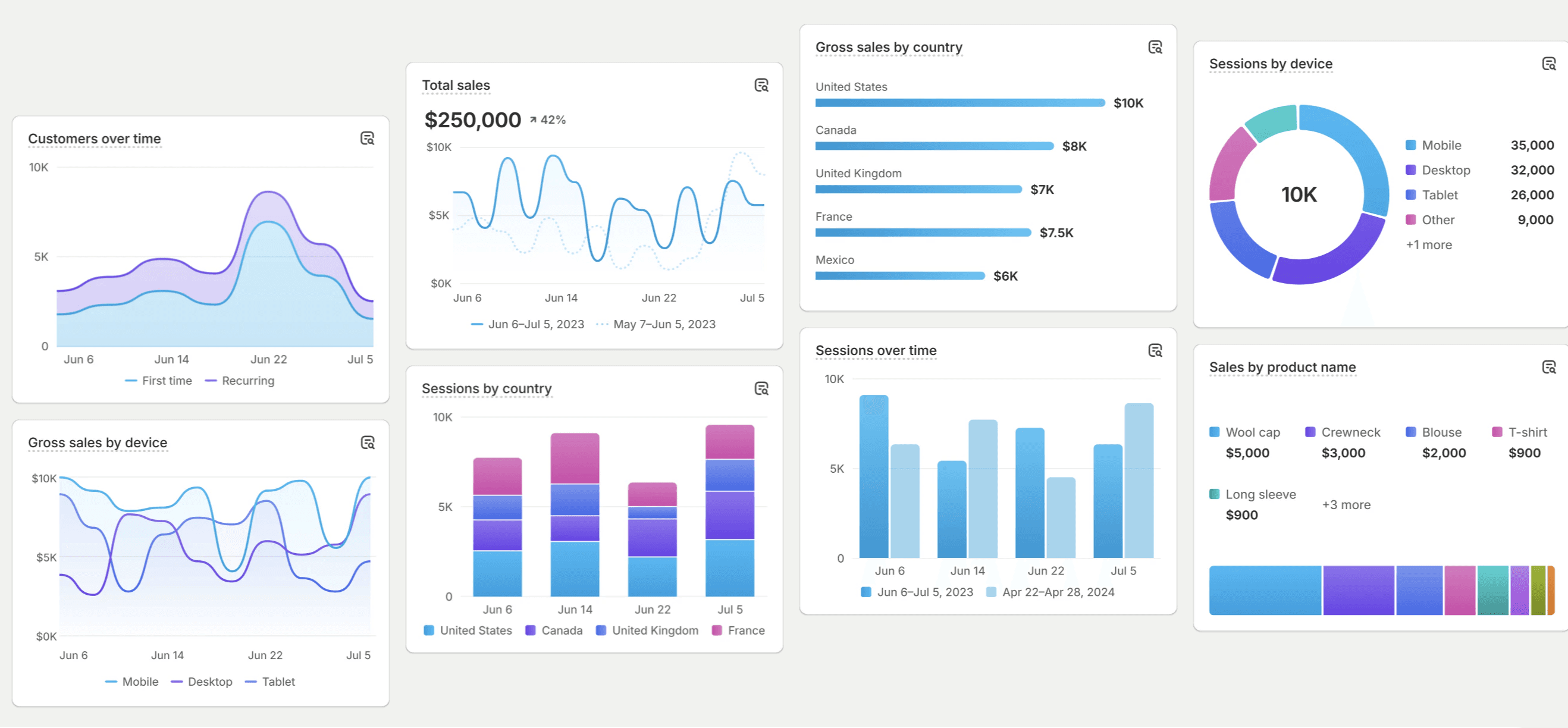 Two flyers on a green background. The left has an orange with the text "Find Your Flavor" in white, the right has a kiwi with the same text. Both say "FREE."