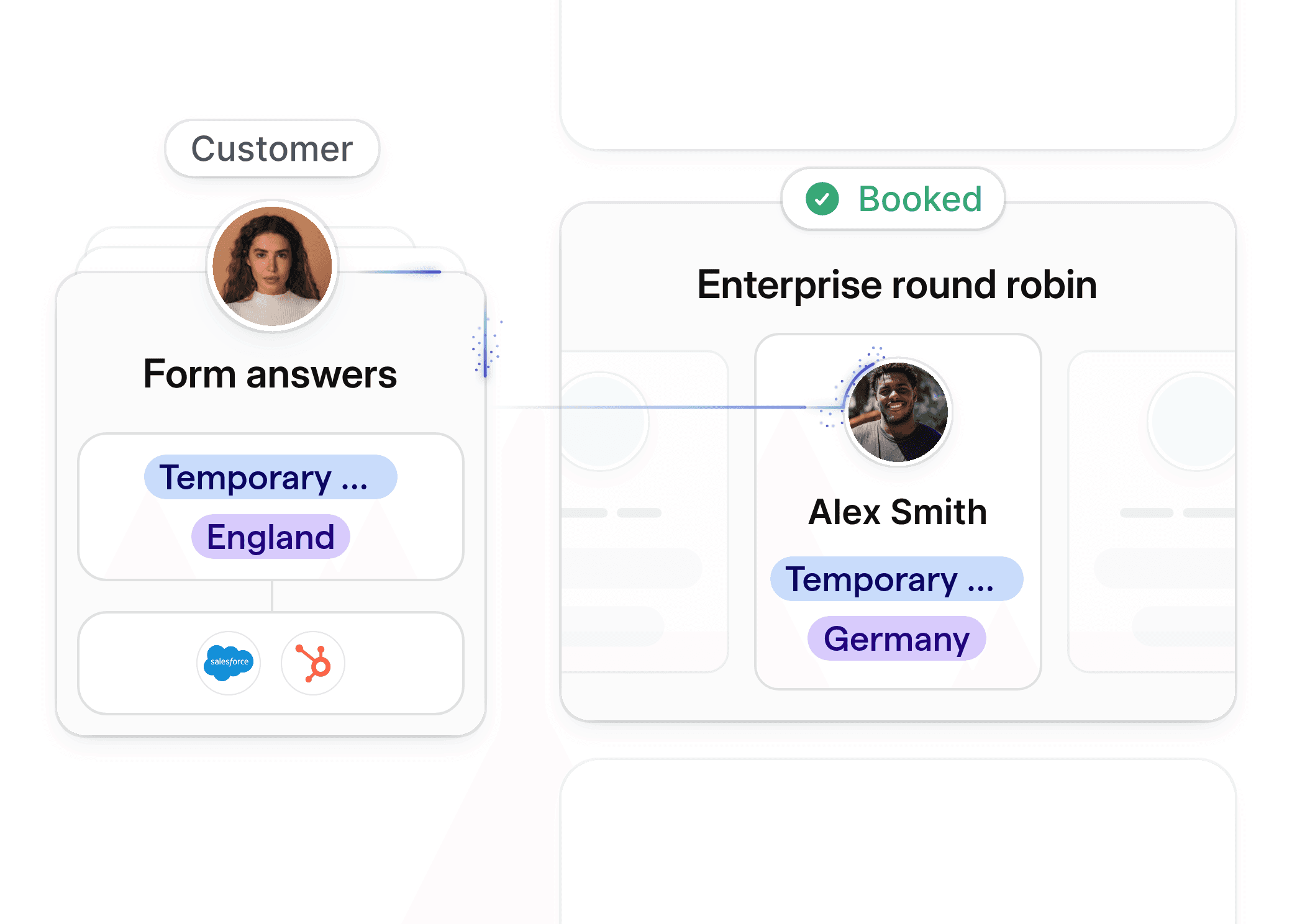 Attribute-based routing for temporary staffing, matching candidates across regions and job types.