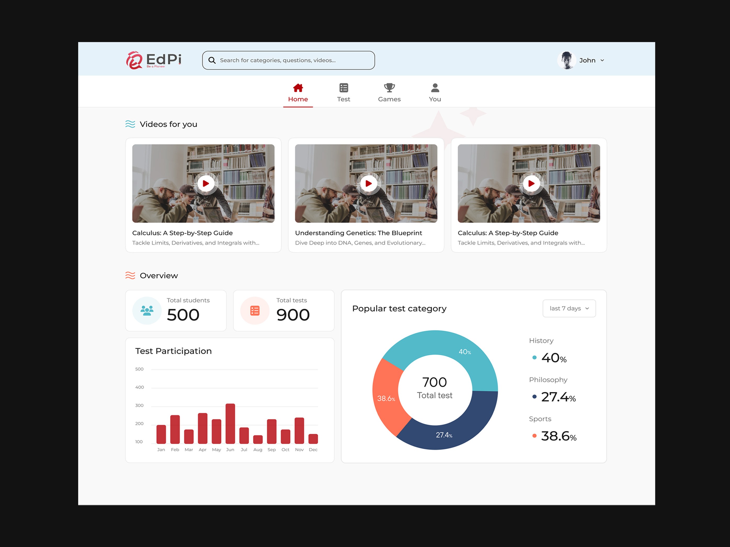 EdPi– UX Design based in Bangladesh